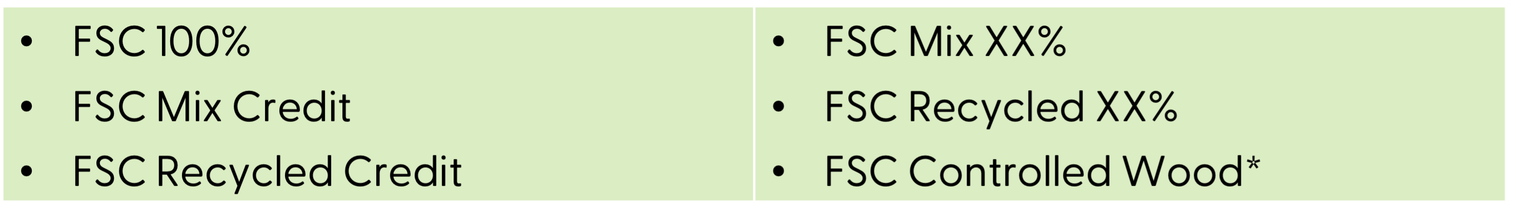 FSC claims